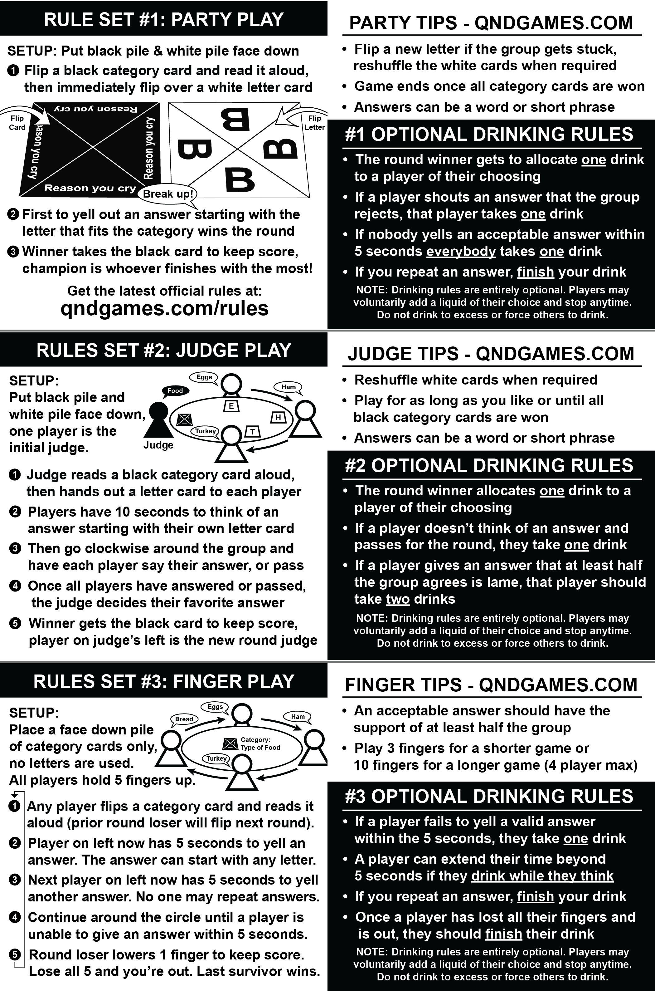 Rule Cards QNDBLACKV2.0 Proto10 PDF V1.00